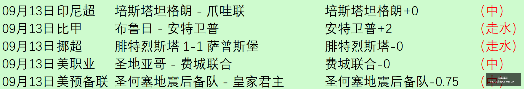 美国南部飓,风伊萨亚斯,致两人遇难,金沙赌场网站官网,金沙赌场网站App,金沙赌场网站下载,金沙赌场网站登录,金沙赌场网站平台