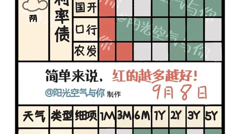 费尔明连场建，金沙赌场网站App，功，戈登助巴萨火力全开